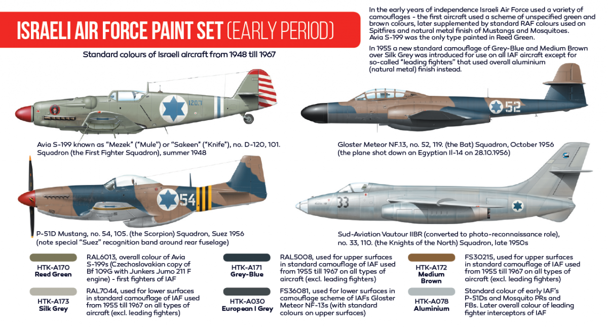 Hataka HTK-AS34 Israeli Air Force paint set (early period) (6x17ml) – immagine 2