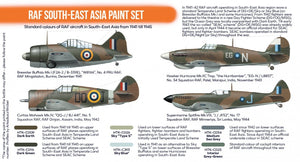 Hataka HTK-CS115 RAF South-East Asia paint set 6x17ml – zdjęcie 3