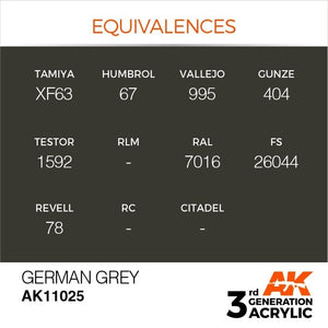 AK Interactive AK11025 Allemagne Gris 17 ml – image 3