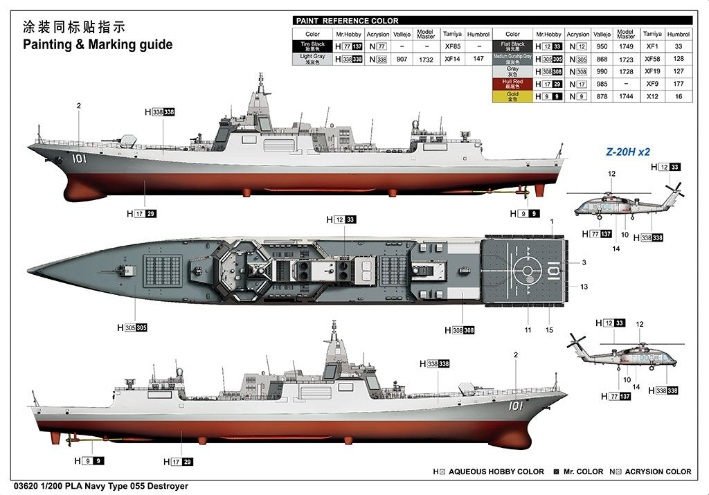 Trumpeter 03620 Destroyer lance-missiles de type 055 de la marine chinoise, échelle 1/200 – image 4