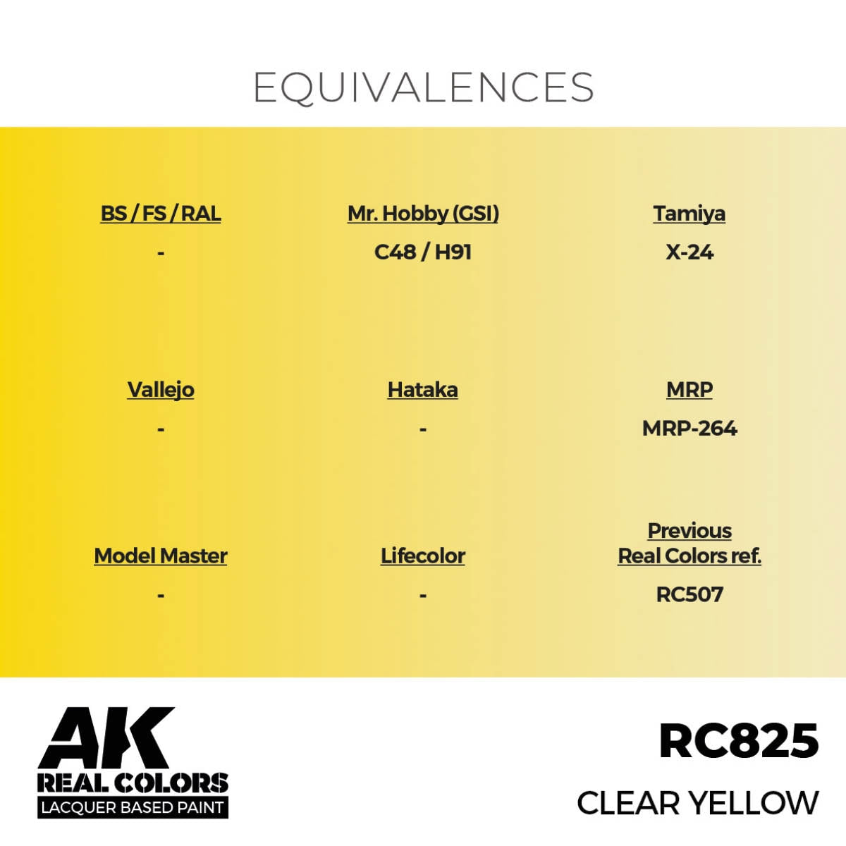 AK Interactive RC825 Clear Yellow 17 ml – Bild 3