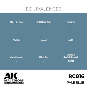 AK Interactive RC816 Pale Blue 17 ml – Bild 3