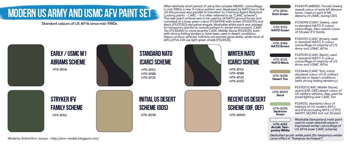 Hataka Hobby HTK-BS67 Modern US Army and USMC AFV Paint Set (8x17ml) – immagine 3