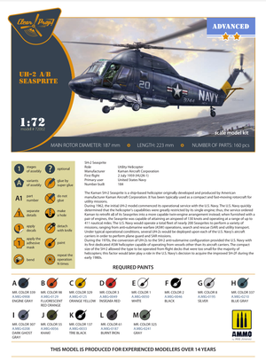 Hélice transparente ! Kit avancé CP72002 UH-2 A/B Seasprite ADVANCED au 1/72 – image 2