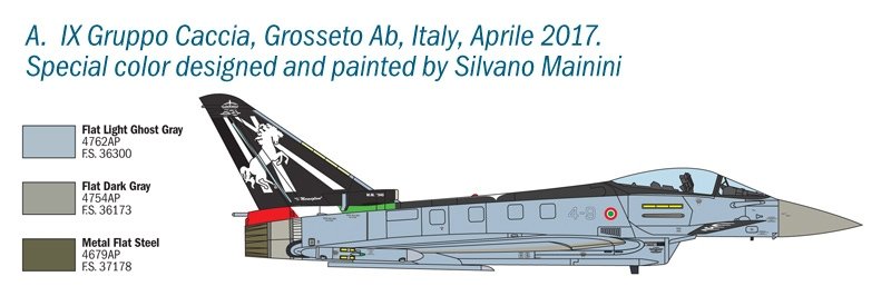 Italeri 1406 EF-2000 100e anniversaire. GRUPPI CACCIA 1/72 – image 3