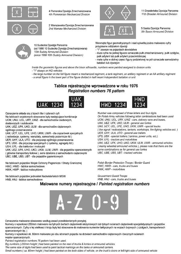 ToRo Model 35D68 - Polish Army vehicles Unit insignia, registration numbers 76 pattern &amp;amp; stencils 1/35 – zdjęcie 3