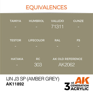 AK Interactive AK11892 IJN J3 SP (AMBER GRAY) – AIR 17ml – image 3