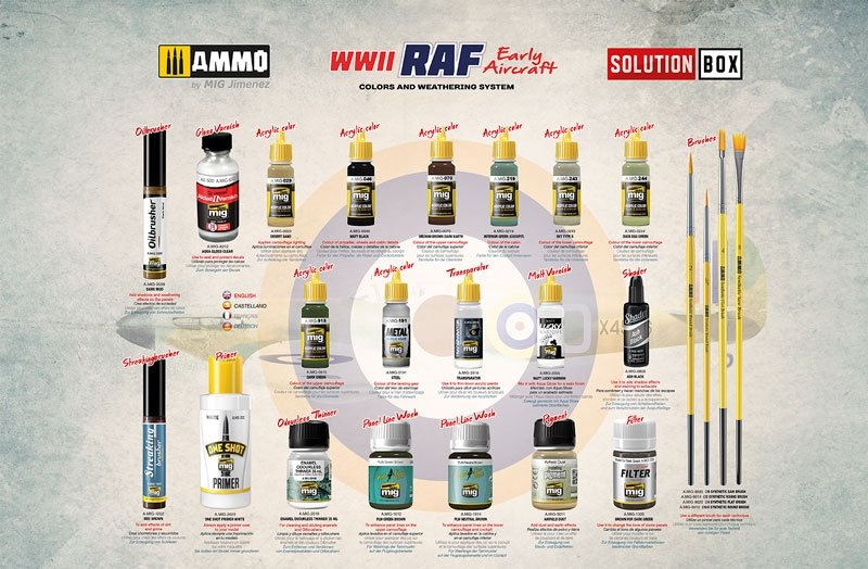 AMMO of Mig Jimenez 7722 WWII RAF Early Aircraft Solution Box – immagine 2