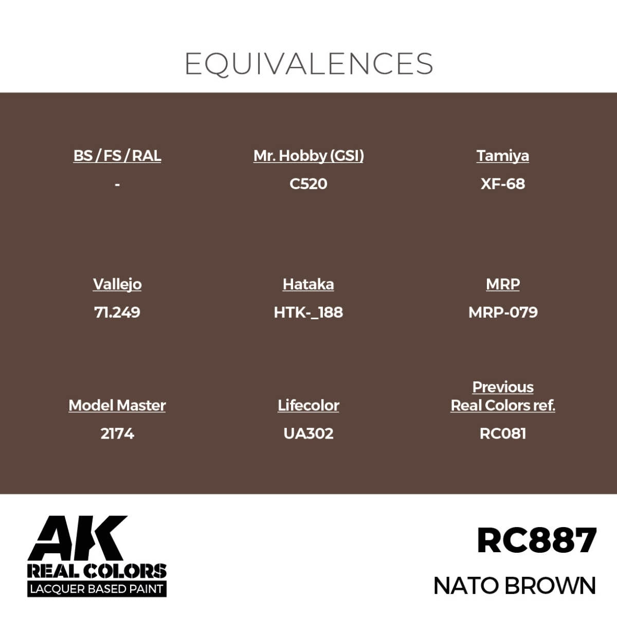 AK Interactive RC887 NATO Brown 17 ml – immagine 2