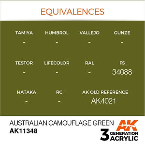 AK Interactive AK11348 Australian Camouflage Green 17ml – immagine 3