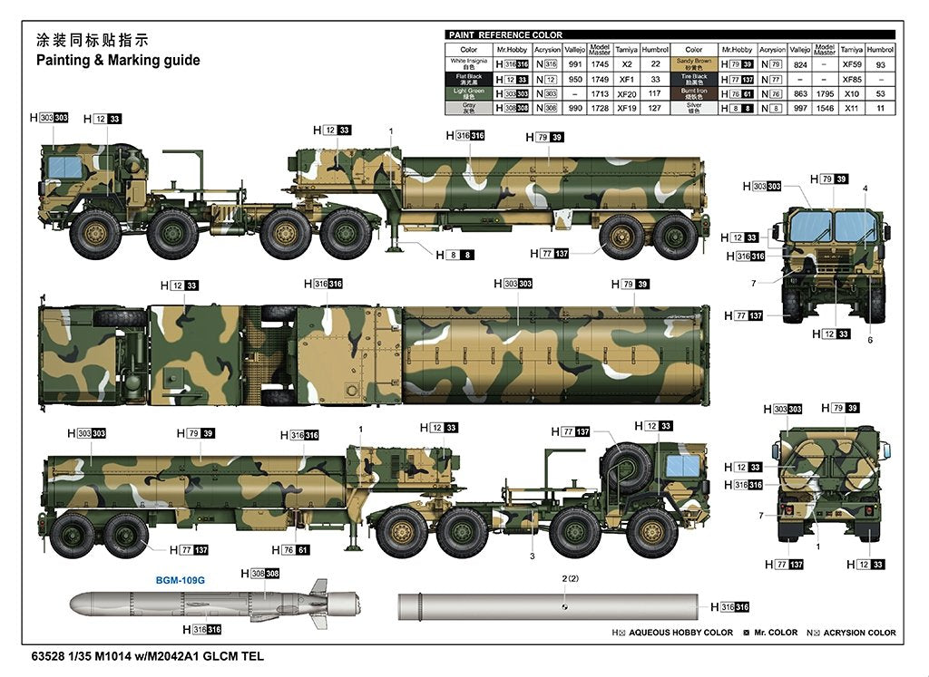 I Love Kit 63528 M1014 W/M2042A1 GLCM TEL 1/35 – imagen 5