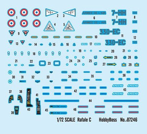 Hobby Boss 87246 French jet fighter Rafale C 1/72 – immagine 10