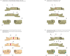 ToRo Model 35D76 Universal Carrier w polskiej służbie cz.3 1/35 – zdjęcie 2