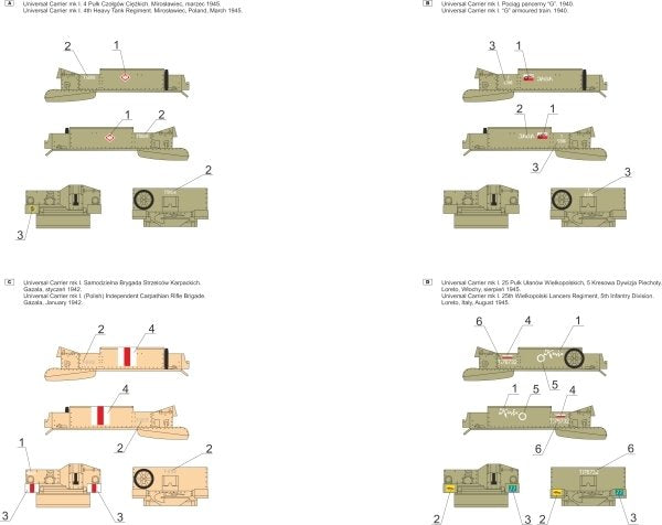 ToRo Model 35D76 Universal Carrier w polskiej służbie cz.3 1/35 – zdjęcie 2