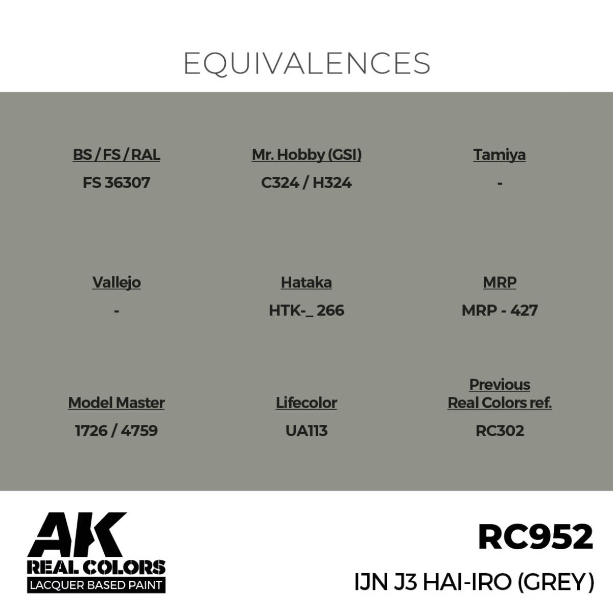 AK Interactive RC952 IJN J3 Hai-Iro (Grey) 17 ml – immagine 2