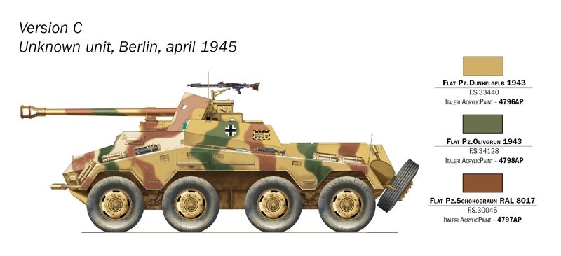 Italeri 7047 SD. Kfz. 234/4 1/72 – image 3