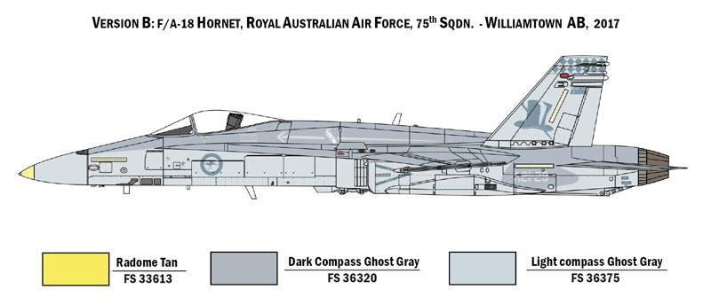 Italeri 1429 F/A-18 HORNET Swiss Air Force - Royal Australian Air Force 1/72 – zdjęcie 3
