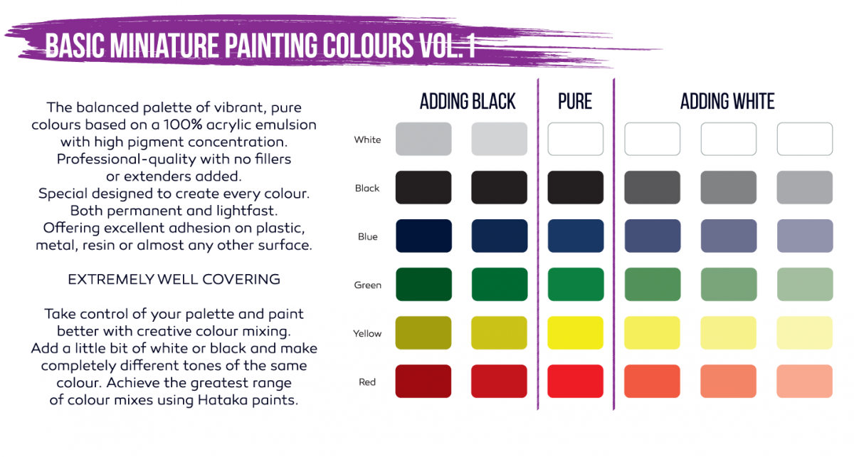 Hataka HTK-DS01 Basic Miniature Painting Colours vol. 1 6x17 ml – immagine 2