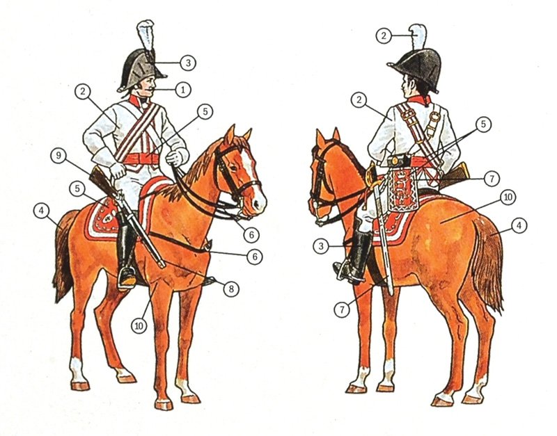 Italeri 6007 Prussian Cuirassiers 1/72 – zdjęcie 4