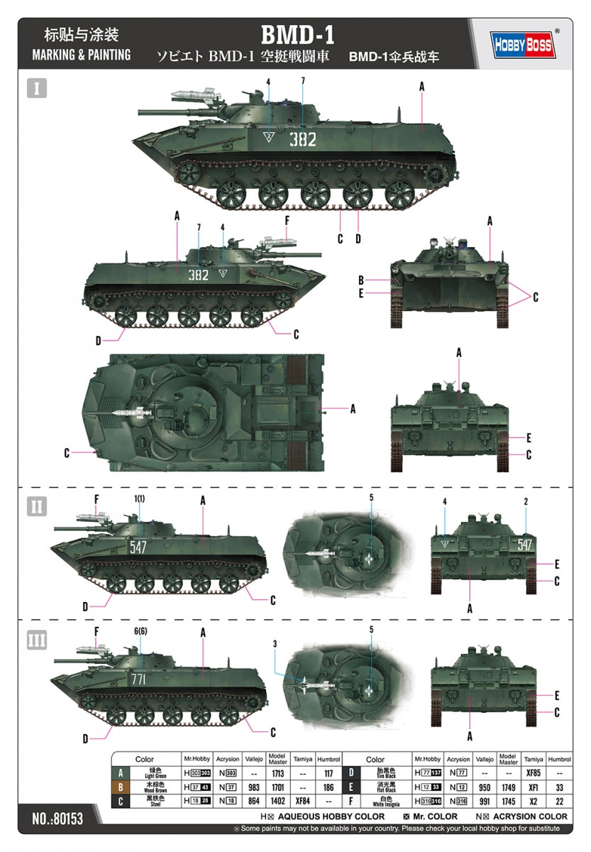 Hobby Boss 80153 BMD-1 1/35
