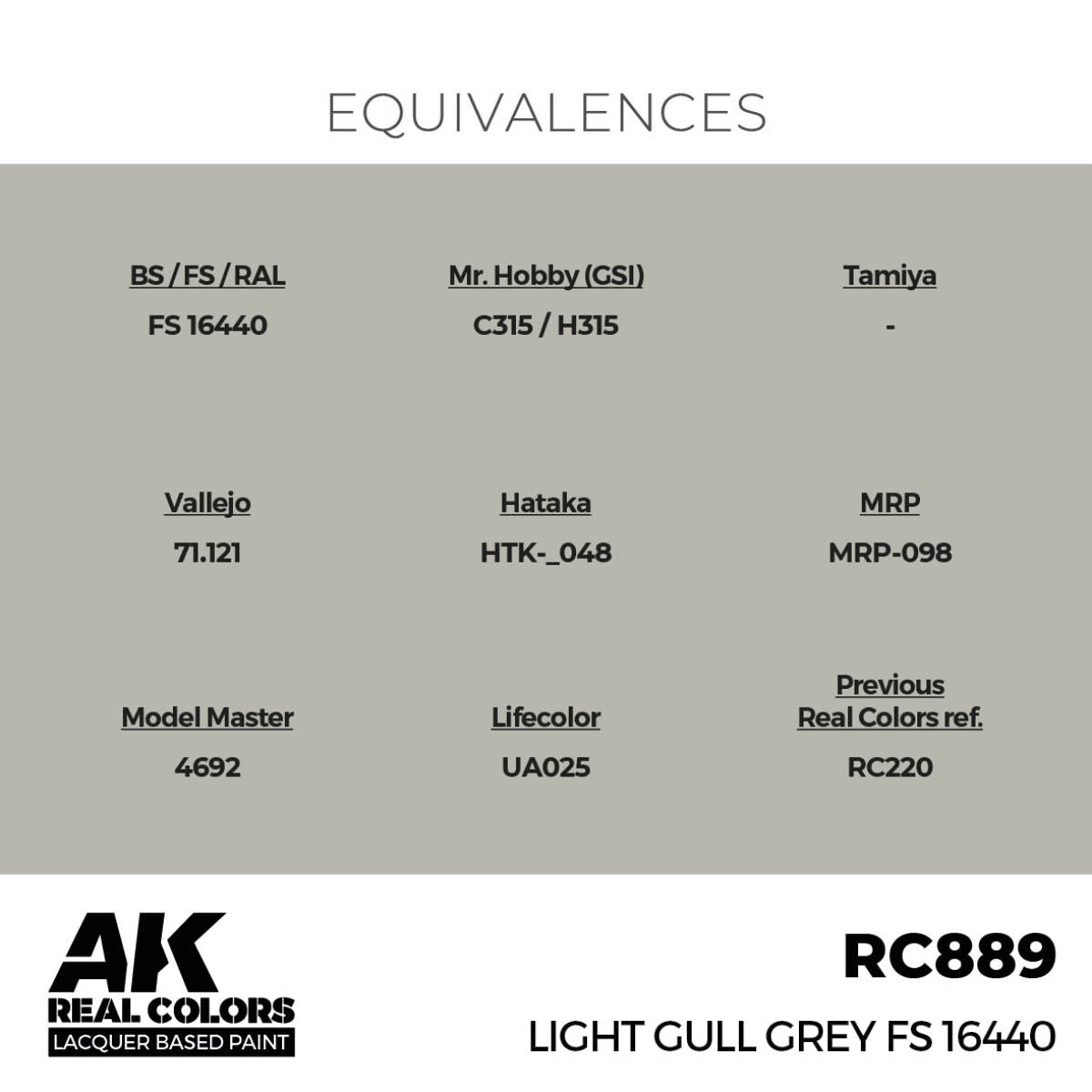 AK Interactive RC889 Light Gull Grey FS 16440 17 ml – immagine 3