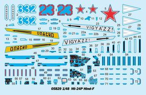 Trumpeter 05829 Mi-24P Hind-F 1/48 – image 5