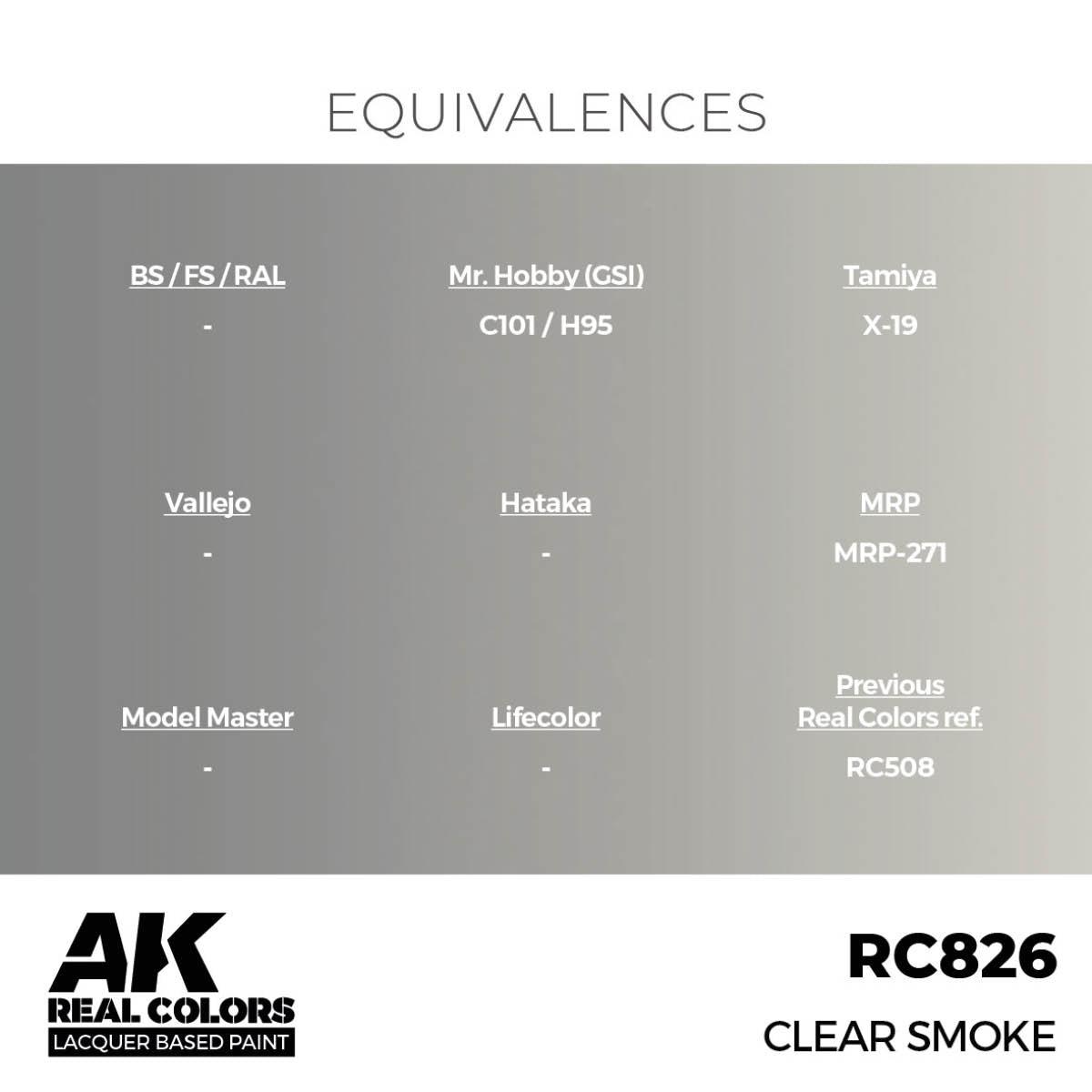 AK Interactive RC826 Clear Smoke 17 ml – imagen 3