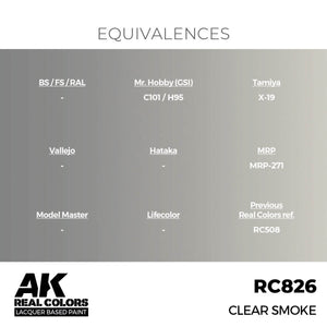 AK Interactive RC826 Clear Smoke 17 ml – imagen 3