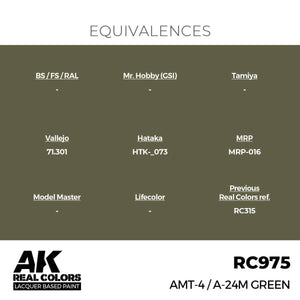 AK Interactive RC975 AMT-4 / A-24m Green 17 ml – Bild 2