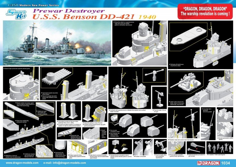 Dragon 1034 Destroyer U.S.S. Benson DD-421 1940 1/350 – Bild 2