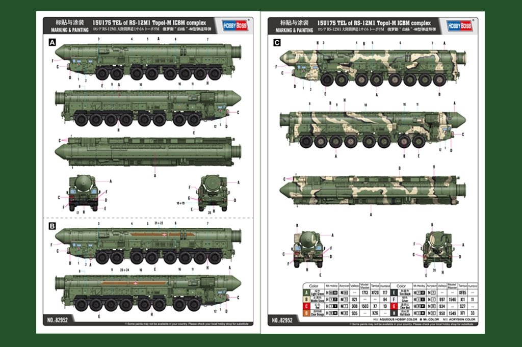 Hobby Boss 82952 15U175 TEL of RS-12M1 Topol-M ICBM complex 1/72 – image 4