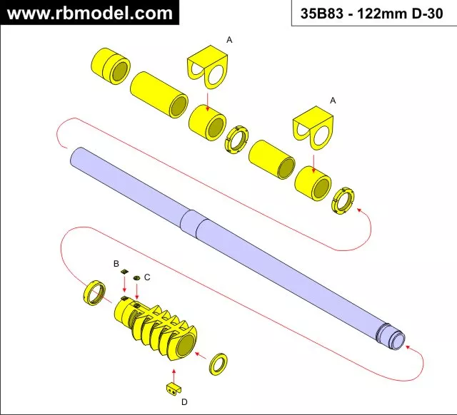 RB Model 35B83 122mm L/38 D-30 SPG T-34 / D-30 122mm Howitzer D-30 1/35 – immagine 3