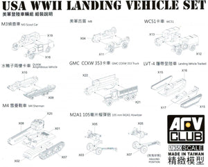 AFV Club SE73516 USA Landing Vehicle Set 1/350 – immagine 2