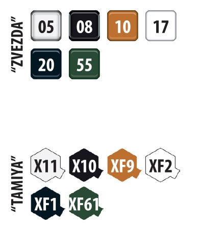 Zvezda 5084 Soviet heavy tank KV-2 1/72 – image 8