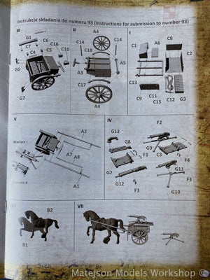 First to Fight First To Fight PL093 Biedka wz.33 pod ckm wz.30 1/72 – immagine 3