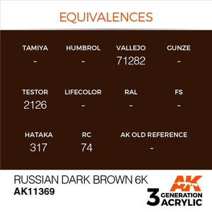 AK Interactive AK11369 Russian Dark Brown 6K 17ml – zdjęcie 3