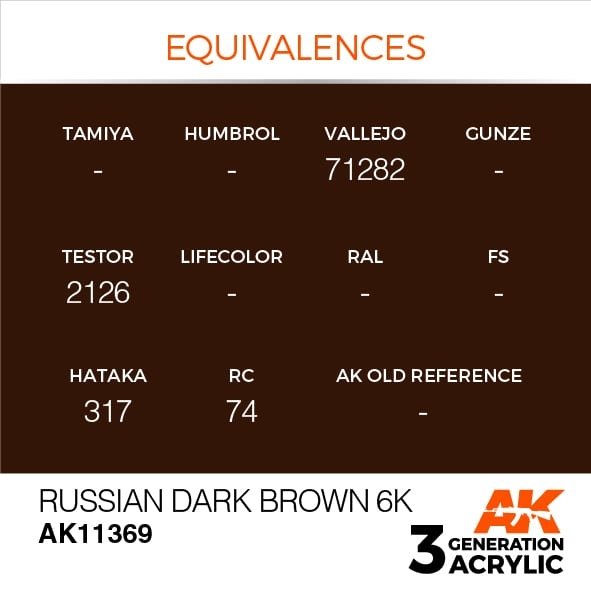 AK Interactive AK11369 Russian Dark Brown 6K 17ml – zdjęcie 3