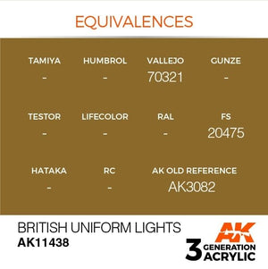AK Interactive AK11438 British Uniform Lights17ml – immagine 3