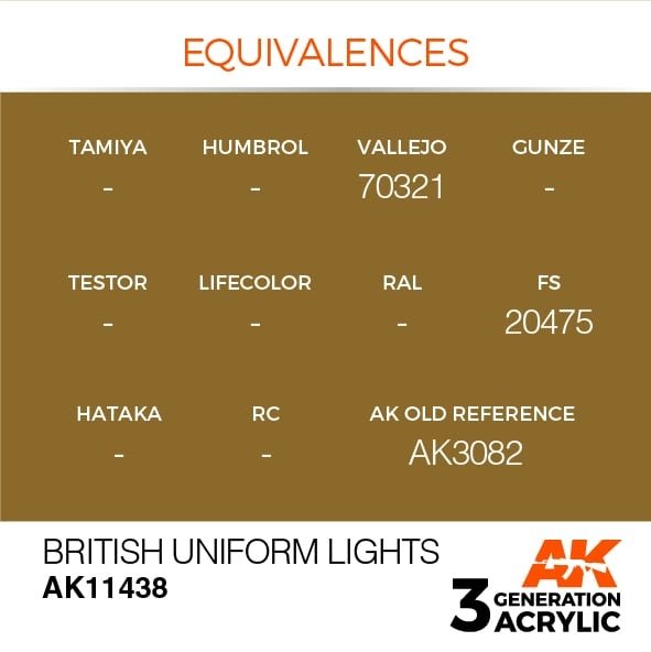 AK Interactive AK11438 British Uniform Lights17ml – immagine 3