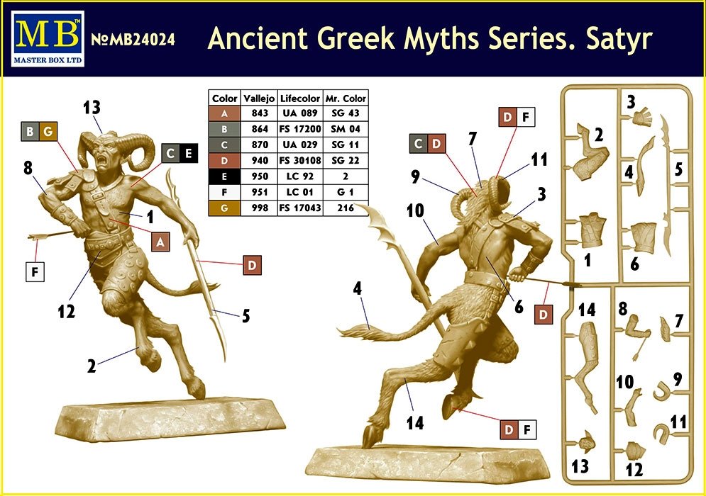 Master Box 24024 Ancient Greek Myths Series Centaur 1/24 – immagine 3