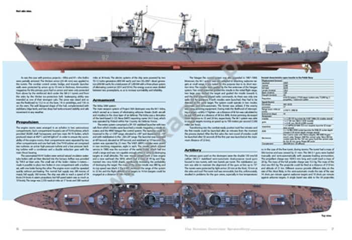 Kagero 16067 Le destroyer russe Spravedlivyy FR – image 3