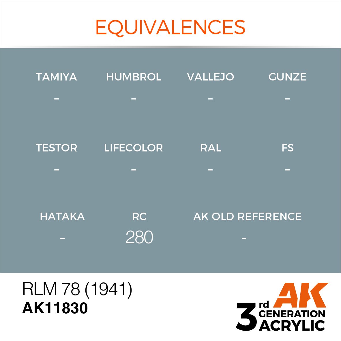 AK Interactive AK11830 RLM 78 (1941) – AIR 17ml – image 2