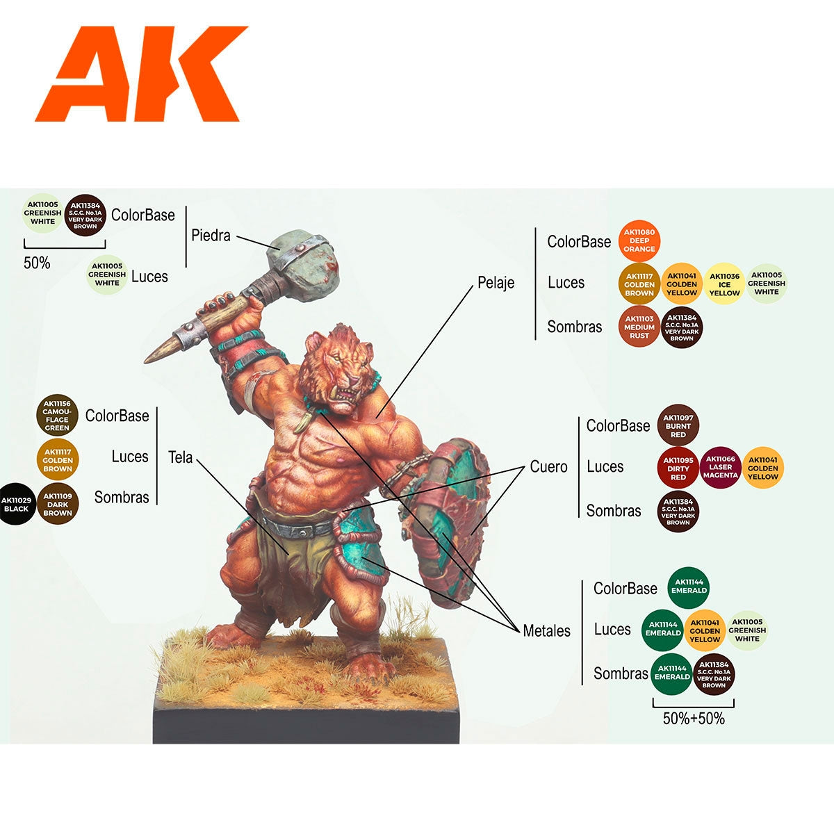 AK Interactive AK11777 SERGIO VILCHES – 3GEN SIGNATURE SET – 14 COLORS &amp;amp; 1 FIGURE – Bild 6
