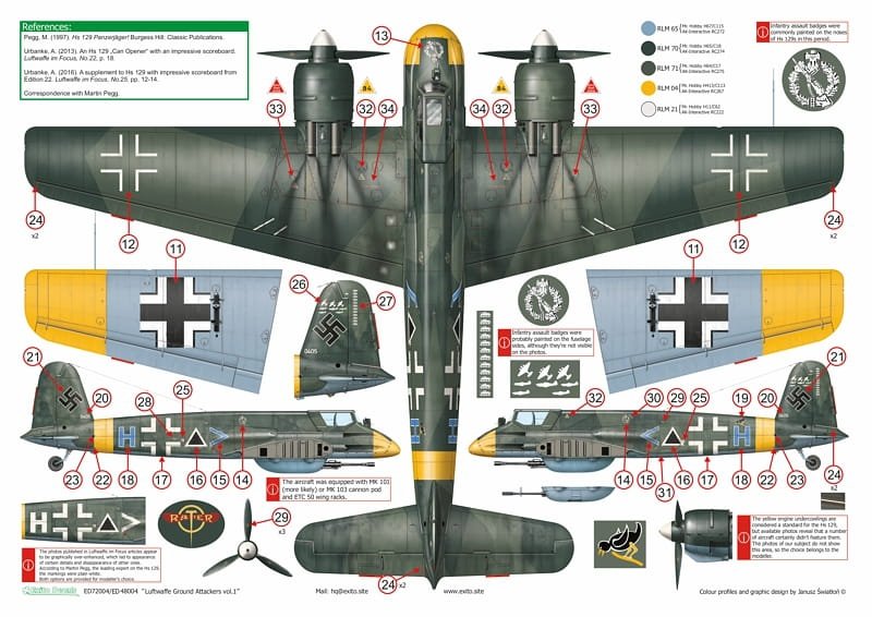 Exito ED72004 DECALS Luftwaffe Ground Attackers vol.1 - Ju 87 D-3, Hs 129, Fw 190F-8 1/72 – Bild 6
