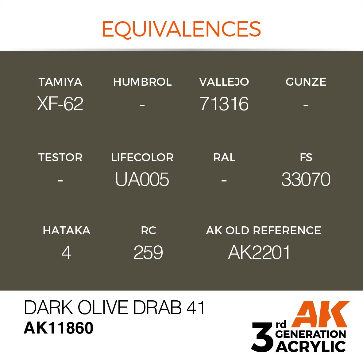 AK Interactive AK11860 DARK OLIVE DRAB 41 – AIR 17 ml – immagine 3