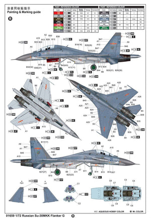 Trumpeter 01659 Russian Su-30MKK Flanker G 1/72 – immagine 16