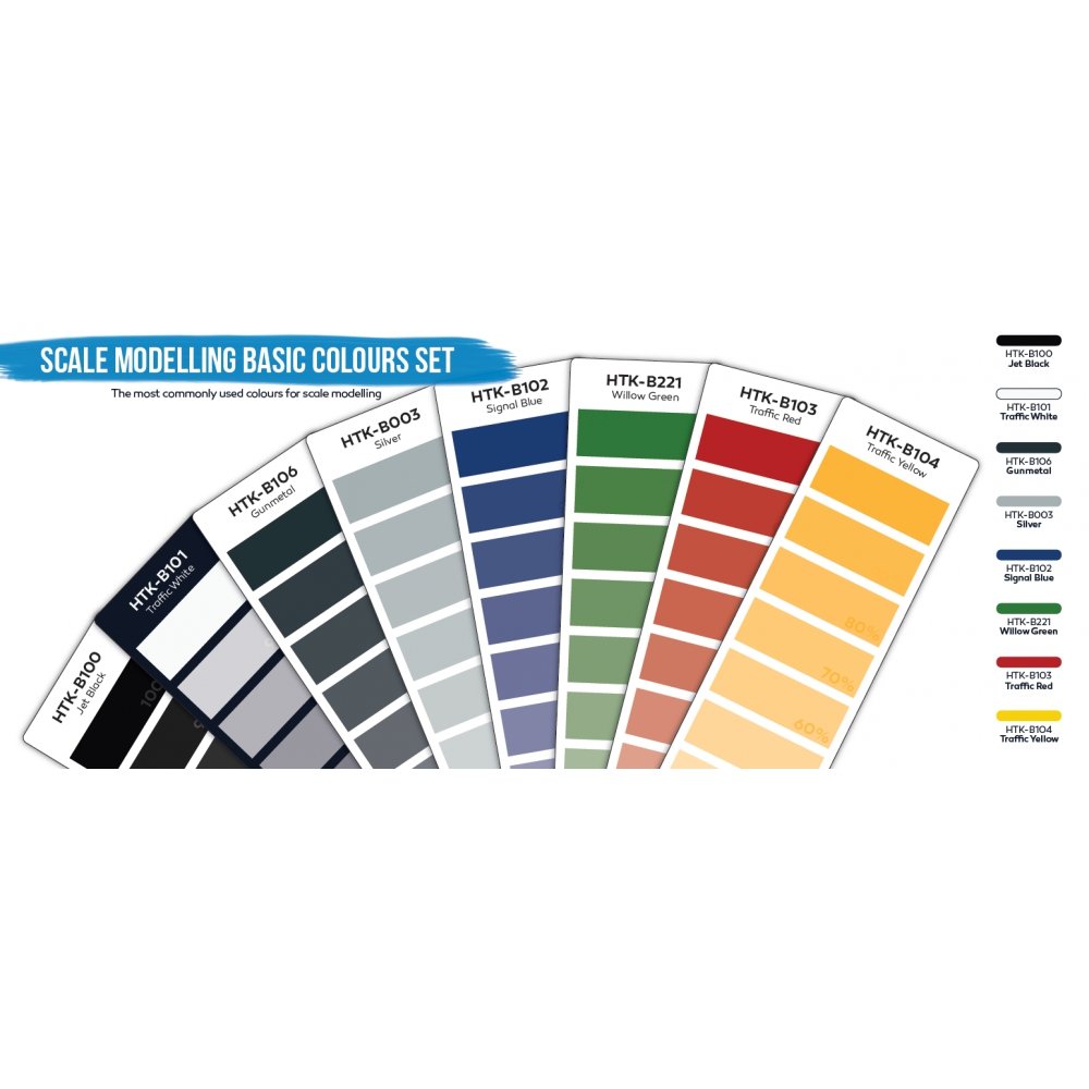 Hataka HTK-BS100 Scale Modelling Basic Colours set (8x17ml) – Bild 3