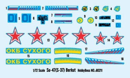 Hobby Boss 80211 Sukhoi SU-47 Berkut 1/72 – image 4