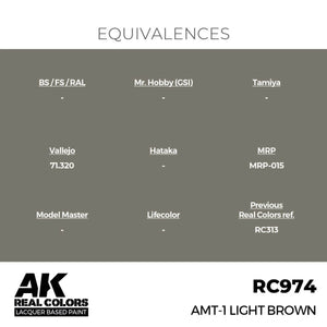AK Interactive RC974 AMT-1 Brun clair 17 ml – image 3