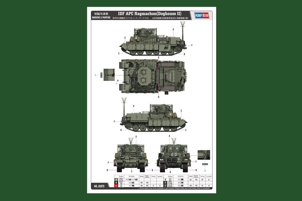 Hobby Boss 83870 IDF APC Nagmachon Doghouse II – Bild 4